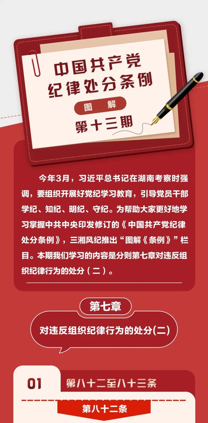 圖解《中國共產(chǎn)黨紀律處分條例》?