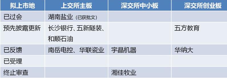 富士康閃電上會，宇環(huán)數(shù)控“躺贏”