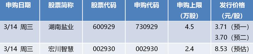 富士康閃電上會，宇環(huán)數(shù)控“躺贏”